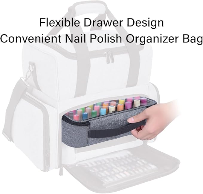 Small Clear Nail Polish Organizer Case Holds 54 Bottles(15ml-0.5fl.oz) Multifunctional Nail Polish Bag, Cosmetic Travel Makeup Bags for Women, Grey