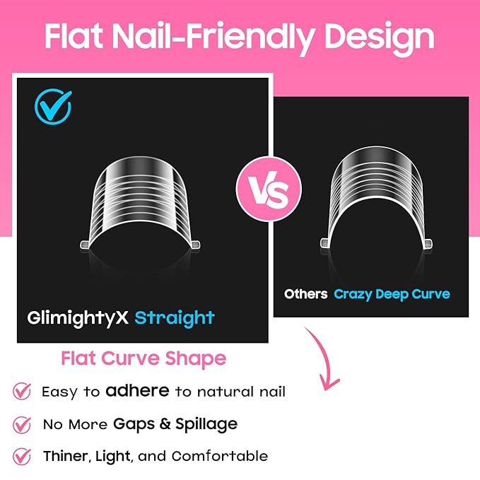 Poly Gel Nail Kit For Toes and Fingers,GlimightyX Straight Flat Dual Forms Reusable for Polygel,Pre-etched No-file Needed, 16 Sizes,with 1.35oz Nail Slip Solution, Dual-Ended Brush,Nail File &5 Clips