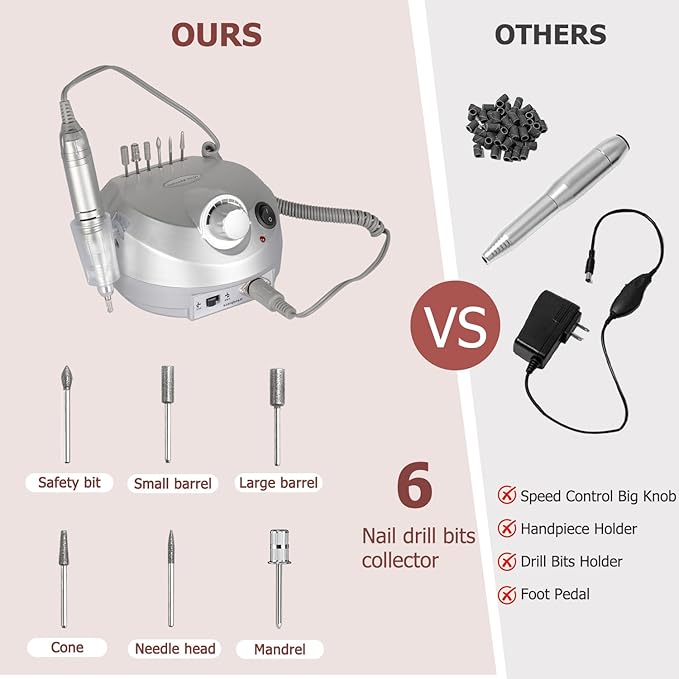 30000RPM Electric Nail Drill Machine Efile Professional Nail File for Acrylic Gel Dip Powder Nail, 6 Sanding Bands & 6 Nail Drill Bits for Home Salon Use