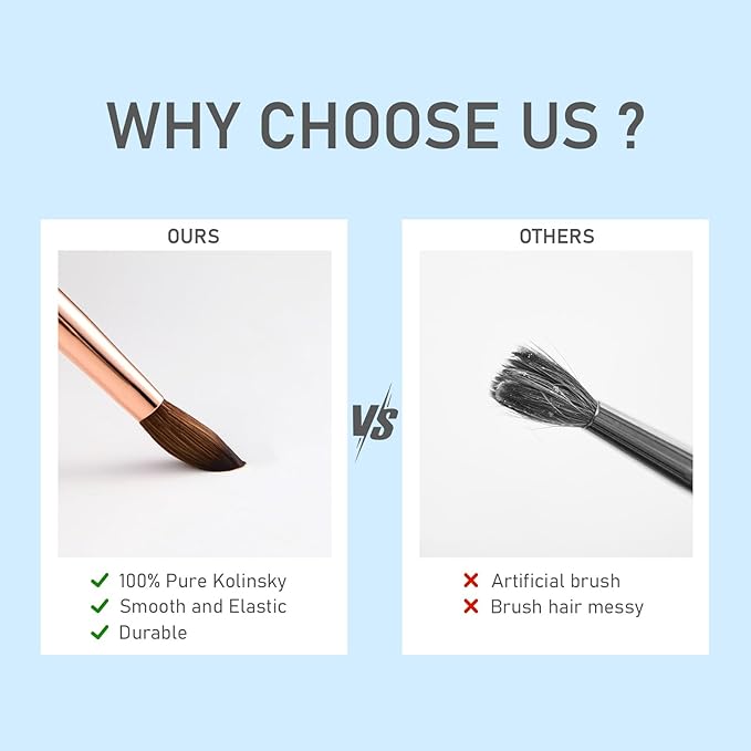 100% Kolinsky Acrylic Nail Brush- Size 14 Professional Nail Brush for Acrylic Application Acrylic Powder Brush for Nail Art DIY Home Salon Nail Manicure (Blue)