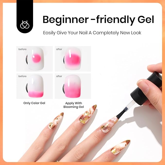 Beetles Jelly Gel Nail Polish Set & Beetles Nail Blooming Gel 15ml Clear Uv Led Blossom Gel Polish