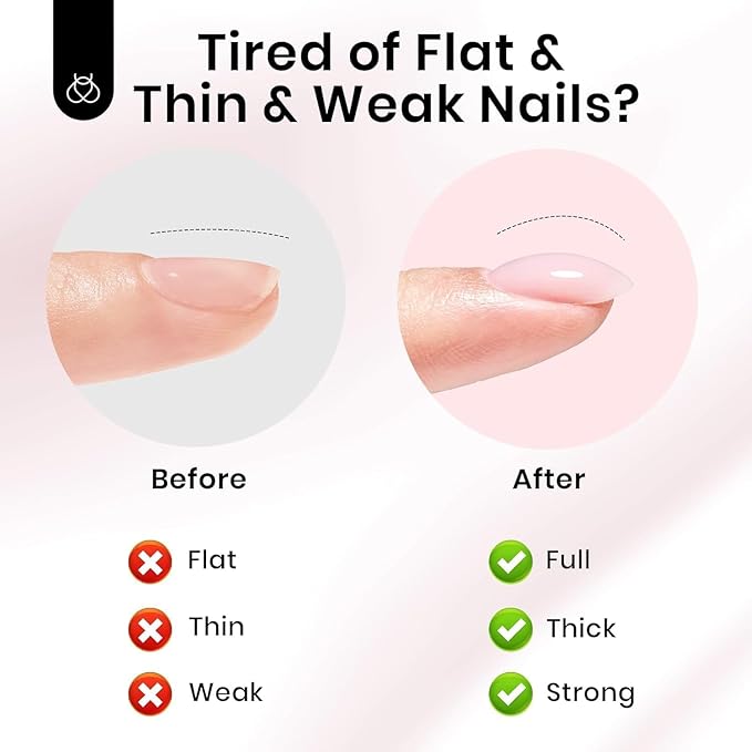 Beetles HEMA-Free Builder Nail Gel, 0.5 oz 8 in 1 Jelly Pink Gel Builder for Sensitive Nails Strengthening & Building Nail Apex UV & LED Lamp Cured DIY Salon at Home for Beginners Women