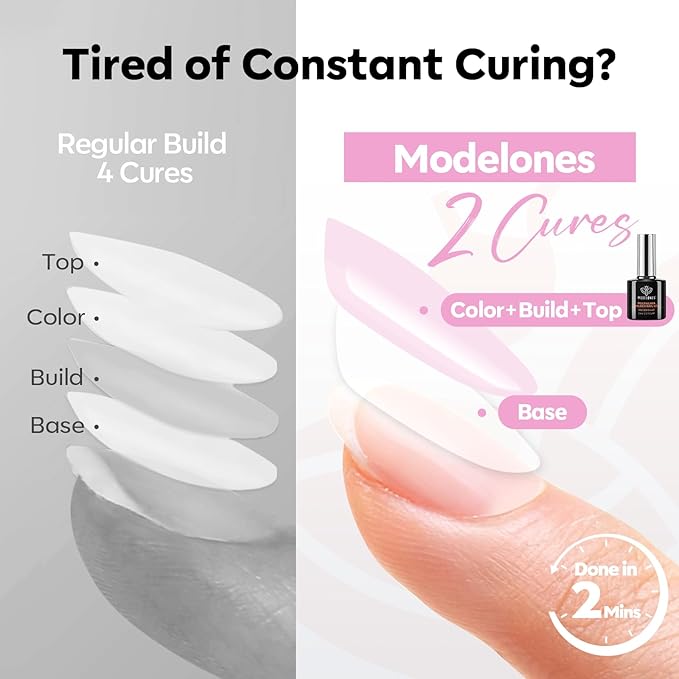 modelones Builder Nail Gel, Baby Pink Builder for Nails No Top Coat Needed, C-Curve Sculpting, Glossy Jelly Finish Light Pastel Pink, No-Wipe, 9-in-One LED Lamp Cured Color Rubber Base Gel Polish