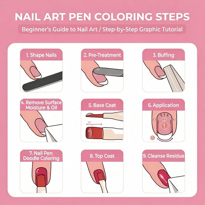 12 Colors Nail Art Pens Set, Fine Tip Nail Art Markers For 3D Drawing, Quick Dry Nail Polish Pens Kit For Women Girls DIY Manicure Nail Art Tools (0.5 mm)