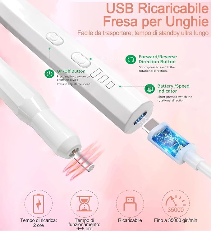 Cordless Nail Drill Kit,Electric Nail File for Acrylic Gel Nails 3 Speeds Adjustable Rechargeable Electric Nail Tools Manicure and Pedicure Kit for Home&Salon(White)