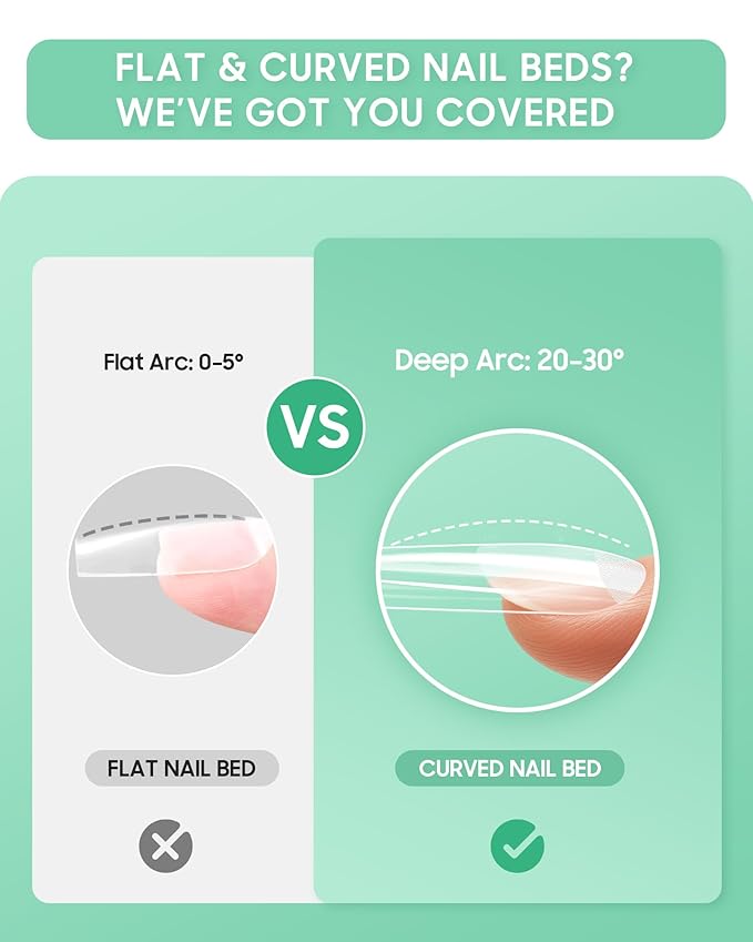 Extra Thick Short Coffin Nail Tips, Natural Curve Strong Clear Pre-etched Press on Nail Gel Extension, Full Cover False Nail Tipsfor Acrylic French Salon DIY 15 Sizes 360 pcs