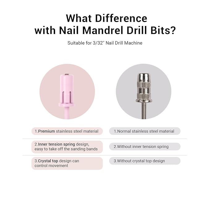 MelodySusie Crystal Top Mandrel Bit for Nails, 3/32'' Easy Off Nail Drill Bits for Sanding Bands, Suitable for Acrylic Nails Gel Manicures and Pedicures, Rose PinK