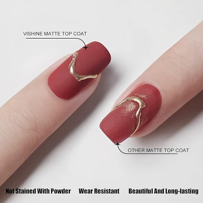 Vishine 2 Pcs 16ml Matte Top Coat Gel for Gel Nail Polish, Powder-Resist Matte Finish for Detail Chrome Powder Painting Long-Lasting DIY Home Nail Salon