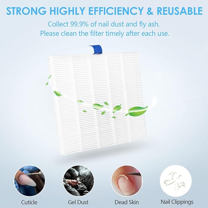 2PACK Reusable Nail Dust Collector Filter, Replacement Filters Compatible with Nail Duster Collector, Powerful Nail Vacuum Filters, Nail Dust Extractor Replacement for Nails, Nail Salon, 5.51x5.31inch