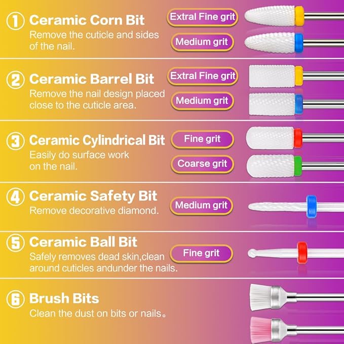 21pcs Nail Drill Bits Sets, 3/32 Inch Cuticle Electric Nail File and Ceramic Acrylic Gel Nail Bit Kit, Acrylic Nail Art Tools, Carbide Remover Bits for Manicure Pedicure, Home Salon