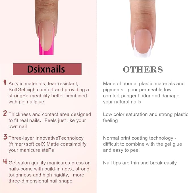 French Tip Press on Nails, 150pcs Square Long Soft French Gel Nail Tips in 15Sizes, 3 in 1 Pre-lasting Acrylic Fake Nails, No Need to File False Nail Tips Extension for Women Girl Nails DIY