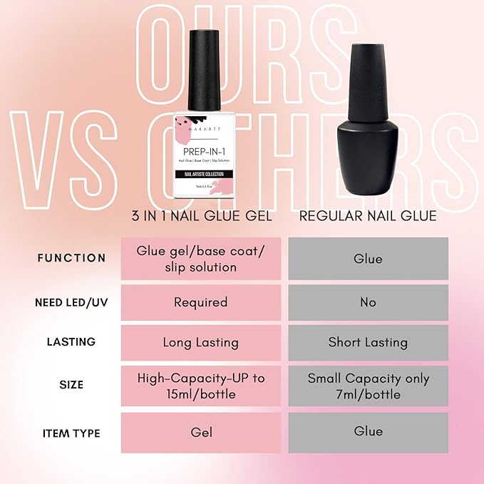 Makartt Gel X Nails Kit 500Pc Soft Gel Full Cover Tips, Medium Coffin Clear Tips Bundle with UV Nail Glue 15ML, 3-in-1 Base Coat & Slip Solution