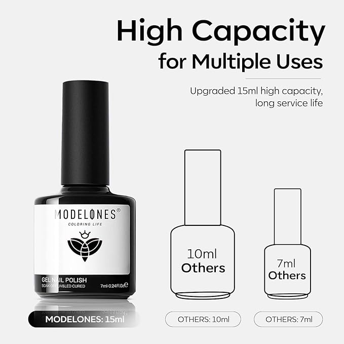 modelones White Gel Polish Black Gel Polish Set 2 Pcs 15ml Black And White Nail Polish Soak Off LED Valentine's Nail Art French Manicure Salon Diy at Home Gift for Women Girls
