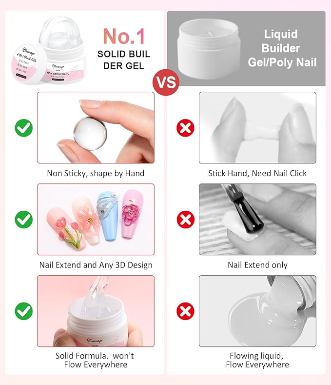 Solid Builder Gel for Nails BISHENGYF: Clear Non-Sticky Sculpting Gel 15g 3D Nail Art with Pearl White Gold Silver Aurora Metallic Chrome Nail Powder for Home DIY Manicure