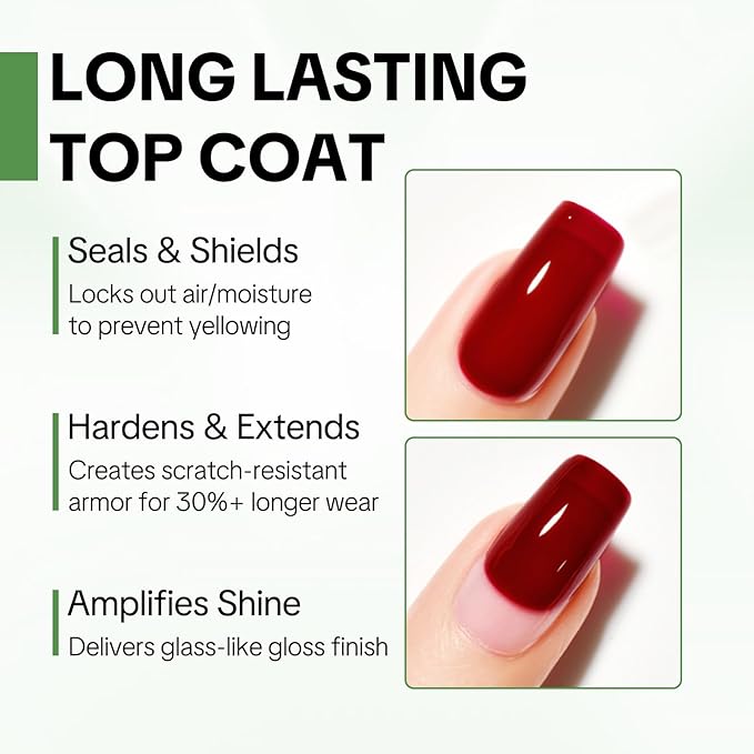 Top Coat Set for Nails, Crystal Clear Glossy with Chip & Scratch Resistance, Long Lasting 28+ Days, Brush on Beginner Friendly for Home DIY Salon Manicure(U V Lamp Needed)