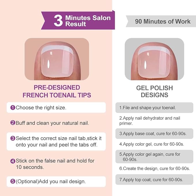 216 Pcs French Tip Press on Toenails for Women Short Square Toe Nail Press ons Reusable Toenail Press ons Artificial Fake Toe Nails Full Cover Stick on Toe Nails for Nail Art Designs