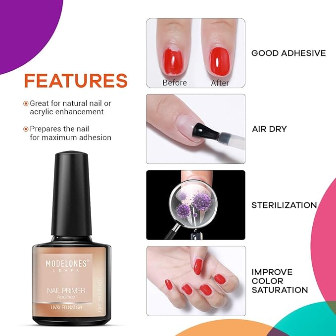 modelones Poly Gel Nail Kit 6 Colors with 8 W Nail Lamp Extension Gel Kit Clear Red Golden Complete Tools Beginner Thickening Solutions DIY at Home for Women
