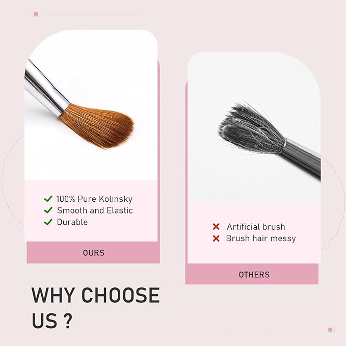 Acrylic Nail Brush Size 14, 100% Pure Kolinsky Nail Brush for Acrylic Application, Professional Nail Extension Manicure Tool Nail Drawing Pen for DIY Home Salon(Pink)