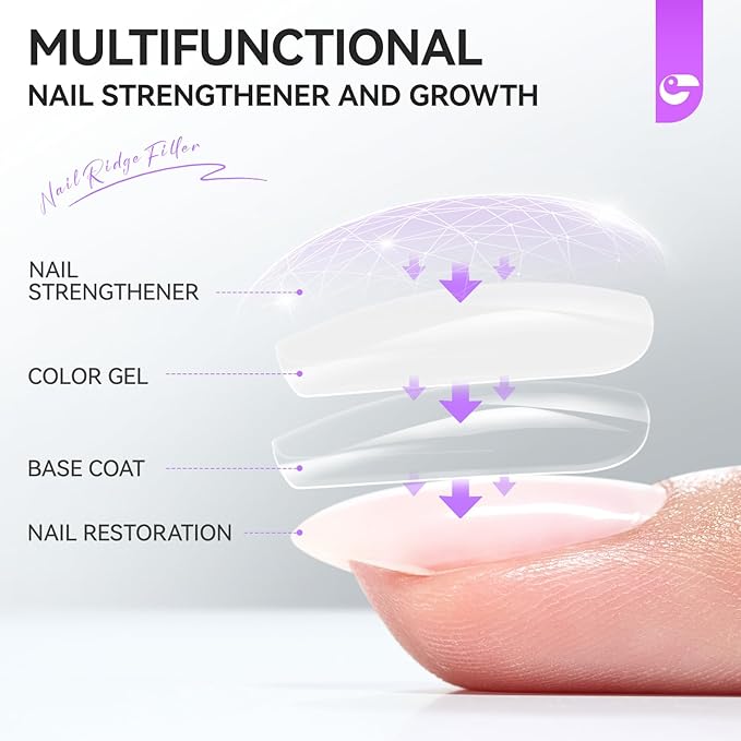 Gelike EC Nail Strengthener for Man: Milky White 6 in 1 Natural Nail Hardener Extra Strong and Growth - Nail Polish Hardener for Weak and Damaged Nails
