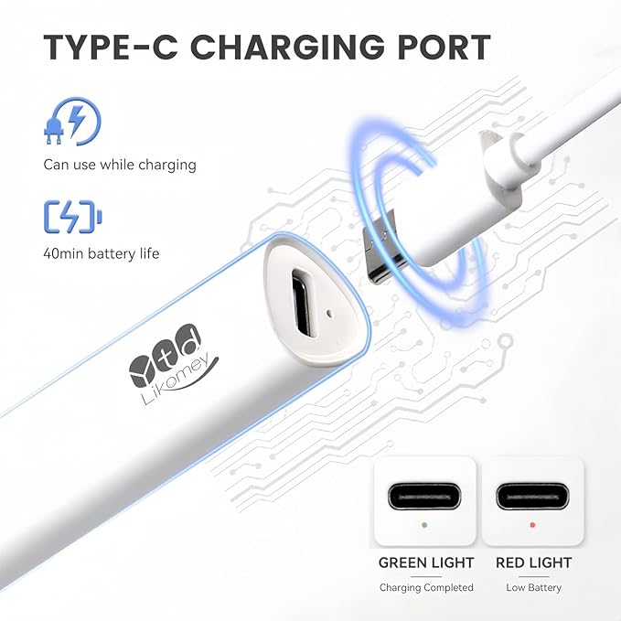 YTD Likomey Handheld UV LED Lamp for Gel Polish,White Quick Dry Mini Nail Light with Folding Bracket, Portable Cordless Rechargeable for Fast Curing UV Nail Glue Builder Extension Gel