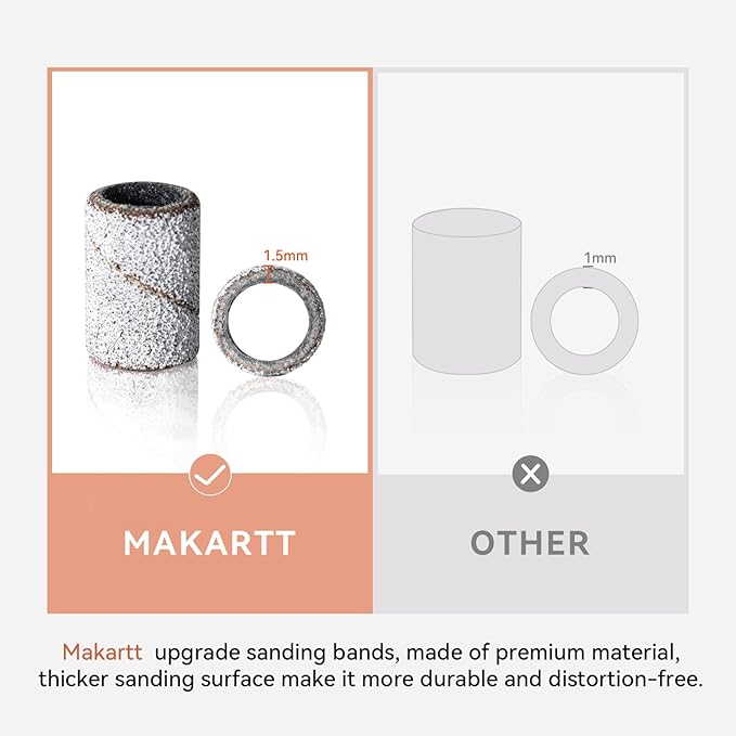 Makartt Sanding Bands for Nail Drill - 100 Pcs Nail File Sanding Bands for Drill Bits #120 Medium Grits for Acrylic Nails Gel Removing and Shaping, Upgrade Thicker Durable Sanding Drill Bit, White