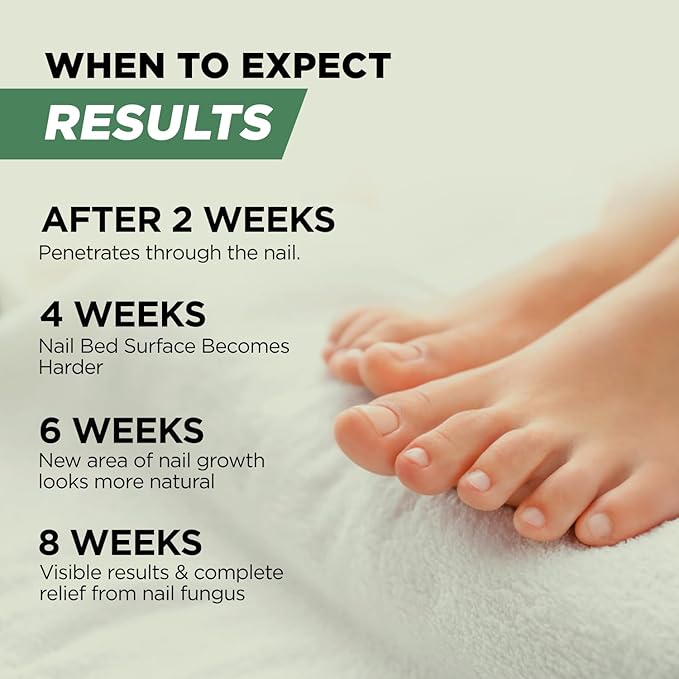 Toenail Renewal Solution Extra Strength Care for Toe Nail & Fingernails - Nail Repair Solution for broken, Discolored Nails - Renews Damaged Cracked Ingrown Toenail Made In USA 0.50 Fl Oz - 2 Pack