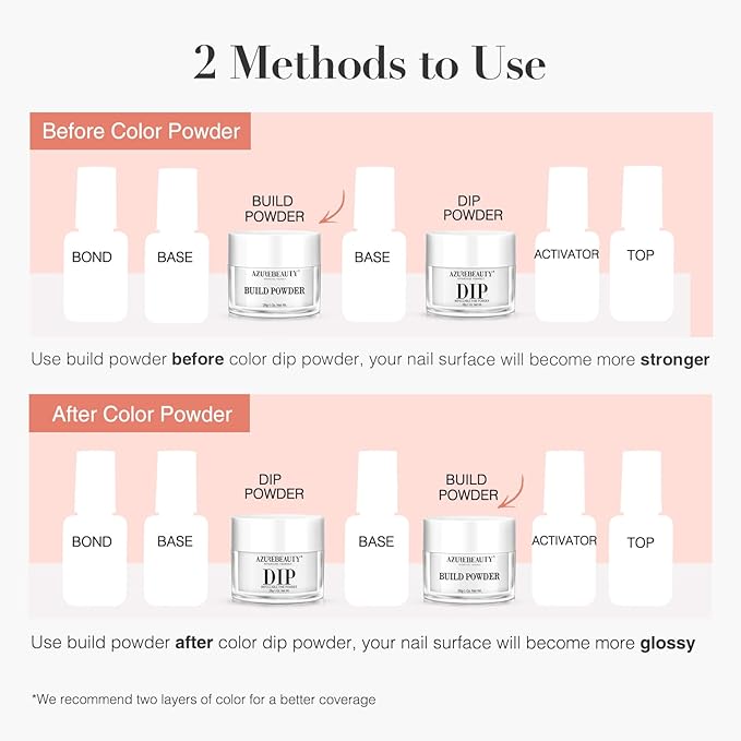 AZUREBEAUTY Clear & White Dip Powder Nail Kit, 28g/1Oz 15 Pcs Essential Dipping Build Powder with Basics Dip Powder Liquid Set Top & Base Coat Bond Activator for Beginners Nail Manicure Salon Home