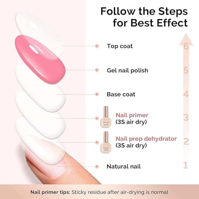 MelodySusie Dehydrator and Primer Acid-Free HEMAFree Nail Prep Set for Acrylic,Gel,DIY Nails,Fast Dry,Superior Bonding,No Lift Formula,Ideal Manicure Gift Set 2Pcs 15ML/0.5oz