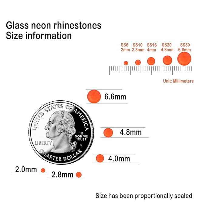 Flatback Glass Rhinestones,Bedazzler Gems 1440pcs Non Hotfix Crystal Rhinestones for Crafts Nail Charms Clothes Tumblers,Hycinth Neon,SS20