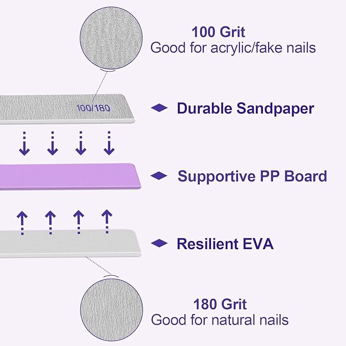 Nail Files (12 Pack), 100/180 Grit Emery Boards Nail File for Natural Nails and Acrylic Nails, Double Sided Emory Boards limas para unas acrilicas Profesional Fingernail Filer Reusable Manicure Gray