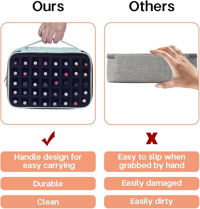 Nail Polish Bag organizer-Holds 40 bottles(15ml-0.5fl.oz)，Nail Polish Carrying Case Clear Multifunctional Cosmetic Travel Cases Makeup Bags Green
