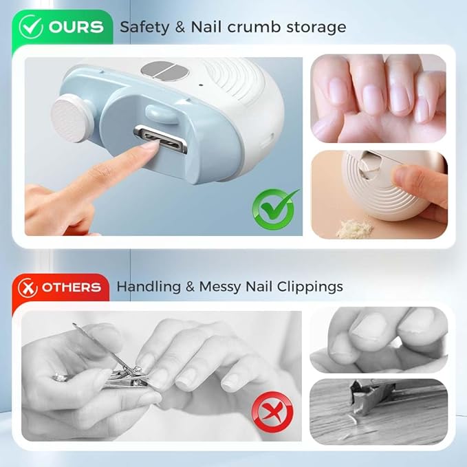 Electric Nail Clippers for Adults Seniors Kids, 3 Speeds Smart Automatic Nails Trimmer with Polisher, Light, Clipping Collector, Nails Grinder for Fingernails Toenails, Toe Nail Drill for Man Women