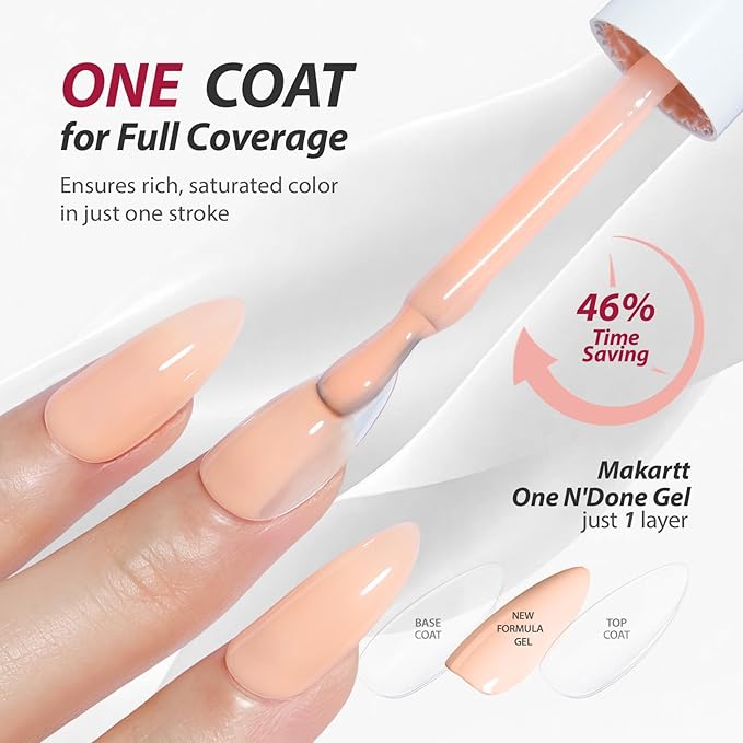 Makartt Jelly Nude Pink Gel Nail Polish Set: 6 Colors Neutral Jelly Nail Polish Kit 15ML One N'Done Sheer Translucent Effect Soak Off UV LED Nail Art Manicure Gift for Women