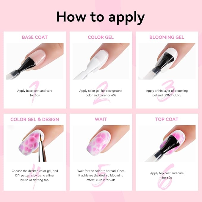 Makartt Blooming Gel-Clear 2 Pcs Blooming Gel Nail Polish Blossom Gels for Spreading Effect, Gels Paint Nail Art Supplies for Easy Marble Watercolor Floral Print Spring Nails DIY Manicure for Women
