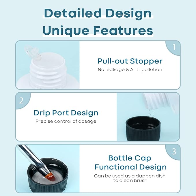 Modelones Poly Extension Gel Kit Slip Solution for Nails Forms with Dual-Ended Nail Brush Anti-Stick Liquid Brushes Cleaning Easy Spread for Beginner