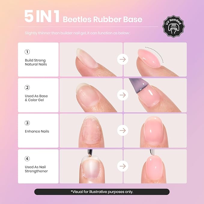 Beetles Pearl Rubber Base Gel Set- 6Pcs Pastel Rubber Base Coat Shimmer Pearl White Pink Purple Mermaid Nail Drawing Builder Gel 5-in-1 Soak Off Nail Strengthener UV Light Cure for Women