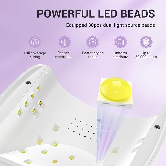 MelodySusie Professional UV LED Nail Lamp, P-Plus30I High Efficient Nail Dryer with 3 Timers & Detachable Base Cures All Hard Gels, Especially Rhinestone Glue, Solid & Liner Gel Polishes