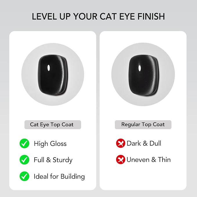 GAOY Crystal Top Coat Specialized for Cat Eye Gel, Easily Enhances Cat Eye Effect, High Gloss for Long Lasting UV Nail Art, 16ml