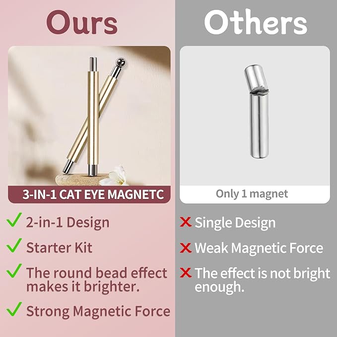 4-Piece Cat Eye Magnet Set – Gold Nail Magnet, Heart-Shaped Nail Art Magnet, Black Bead-Attracting Cat Eye Magnet for Nails Pen Accents, Works with Cat Eye Gel Polish for DIY Nail Designs