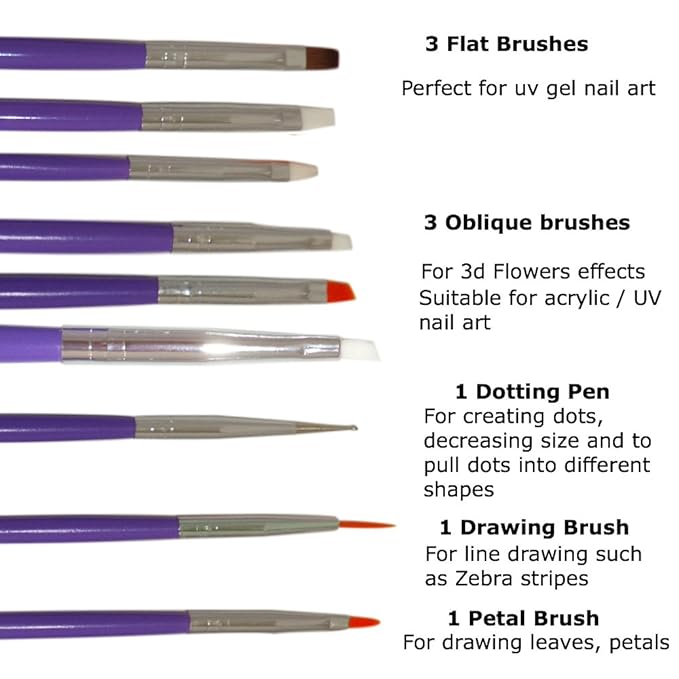 Nail Art Brushes, Dotting Pens Marbling Detailing Painting Striping Tools 20pc Kit Set with Roll-Up Pouch - Best for nail art and facial detailed painting - FREE eBook with Design Idea