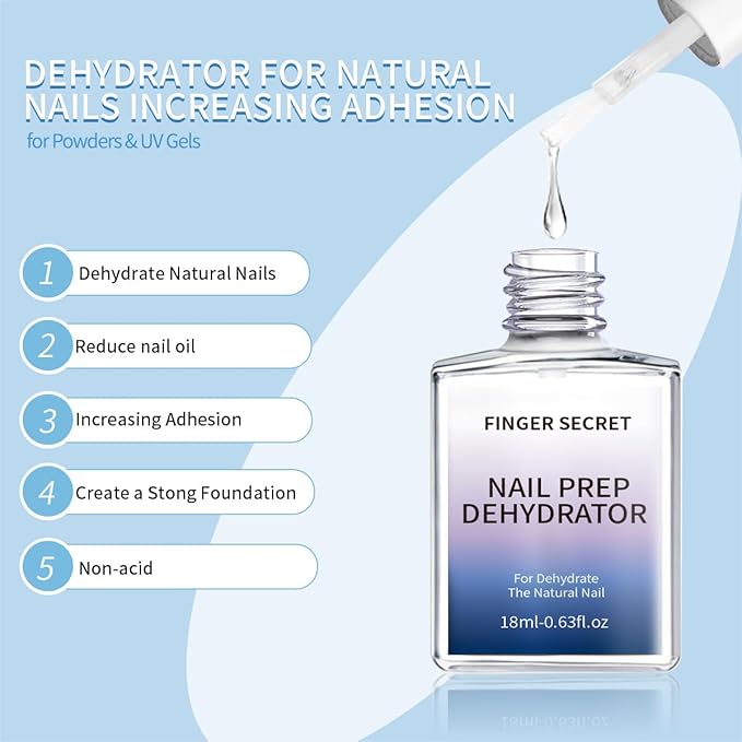 Acid-Free Primer and Nail Prep Dehydrator Ph Bonder for Gel Polish Poly Gel Flase Press on Nail Acrylic Nails Fast Dry Prep Kit for Design Art No Lift 18ml