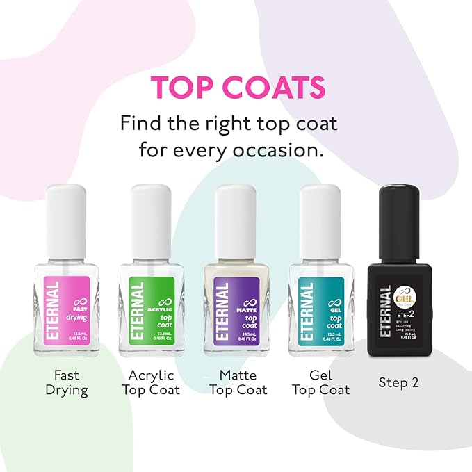 Eternal Top Coat Gel – Mirror Shine Strength No UV Lamp Nail Polish – 3 Pack