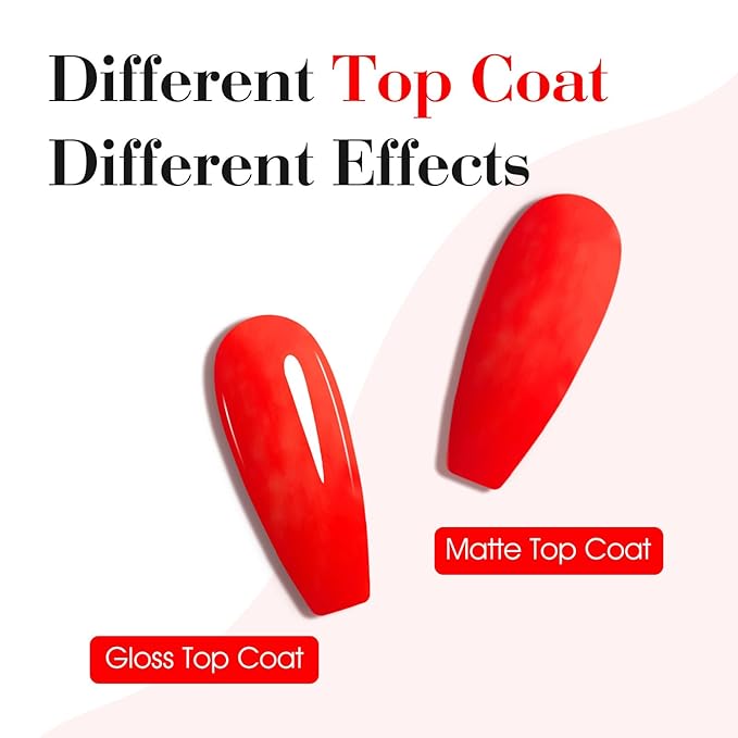 CANNI Classic Red Gel Nail Polish, 1Pcs Bright Red Orange Gel Polish Dark Color Soak Off U V Nail Manicure Salon DIY at Home