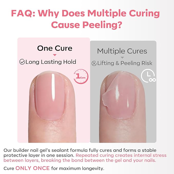 modelones Builder Nail Gel, Baby Pink Builder for Nails No Top Coat Needed, C-Curve Sculpting, Glossy Jelly Finish Light Pastel Pink, No-Wipe, 9-in-One LED Lamp Cured Color Rubber Base Gel Polish
