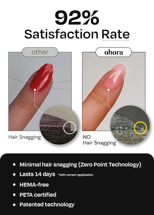 ohora Semi Cured Gel Pedi Strips (P Ajisai Drop) - Works with Any Nail Lamps, Salon-Quality, Long Lasting, Easy to Apply & Remove - Includes 2 Prep Pads, Nail File & Wooden Stick