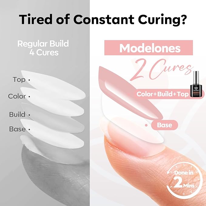 modelones Builder Nail Gel, Soft Pink Builder for Nails No Top Coat Needed, Glossy Jelly Finish Blush Pink, No-Wipe, C-Curve Sculpting, 9-in-One LED Lamp Cured Color Gel Polish for Quick Diy Salon