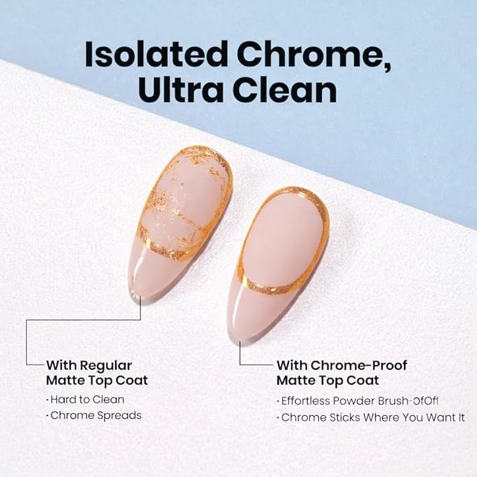 Beetles Hema Free Chrome Proof Matte Top Coat - Powder-Resist Matte Finish, Long-Lasting UV Gel Top Coat for Chrome Nail Powder Detail Nail Art DIY