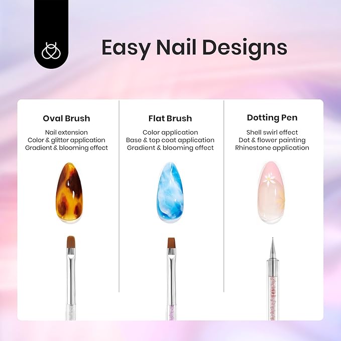 Beetles Nail Art Brushes, 8pcs Double-Ended Nail Art Tool Set, Fingernail Dotting Tools, Striping Manicure Design Brushes for Lines, Fingernail Drawing Pen with Bow knot Stickers Gift for Women