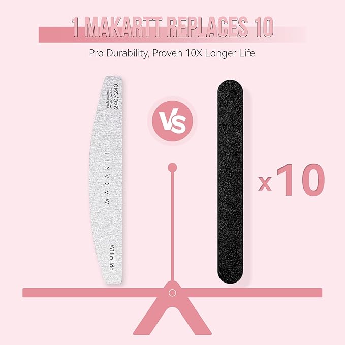 Makartt Nail File: 240/240 Grit Emery Boards for Nails, 10pcs Ultra-Fine Filer Kit for a Shiny Finish Zebra Doubled Sides Washable Manicure Pedicure Tools