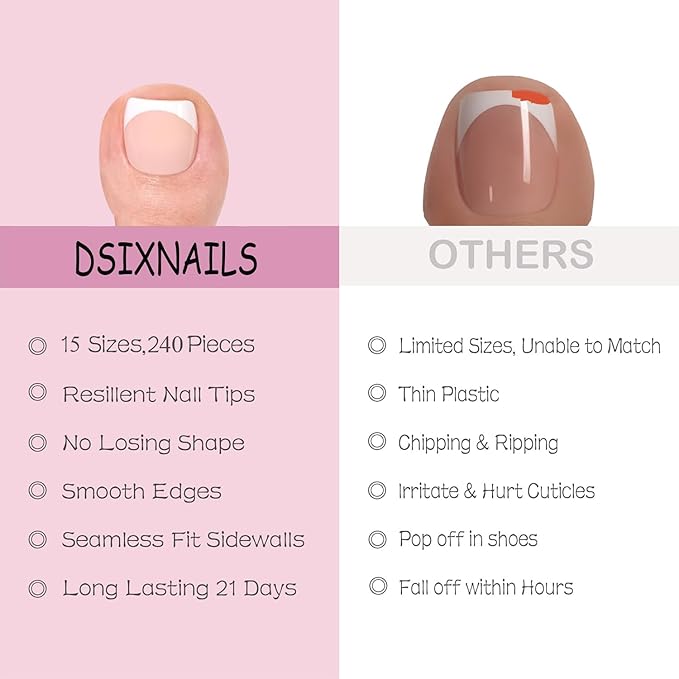240Pcs Toe Press on nails, Short Nude Square Toe Nail Press Ons for Women in 15Sizes, French Tip False Toenails Extension, Soft Gel Toe Nail Tips, Acrylic Full Cover Fake Toenails for Girl
